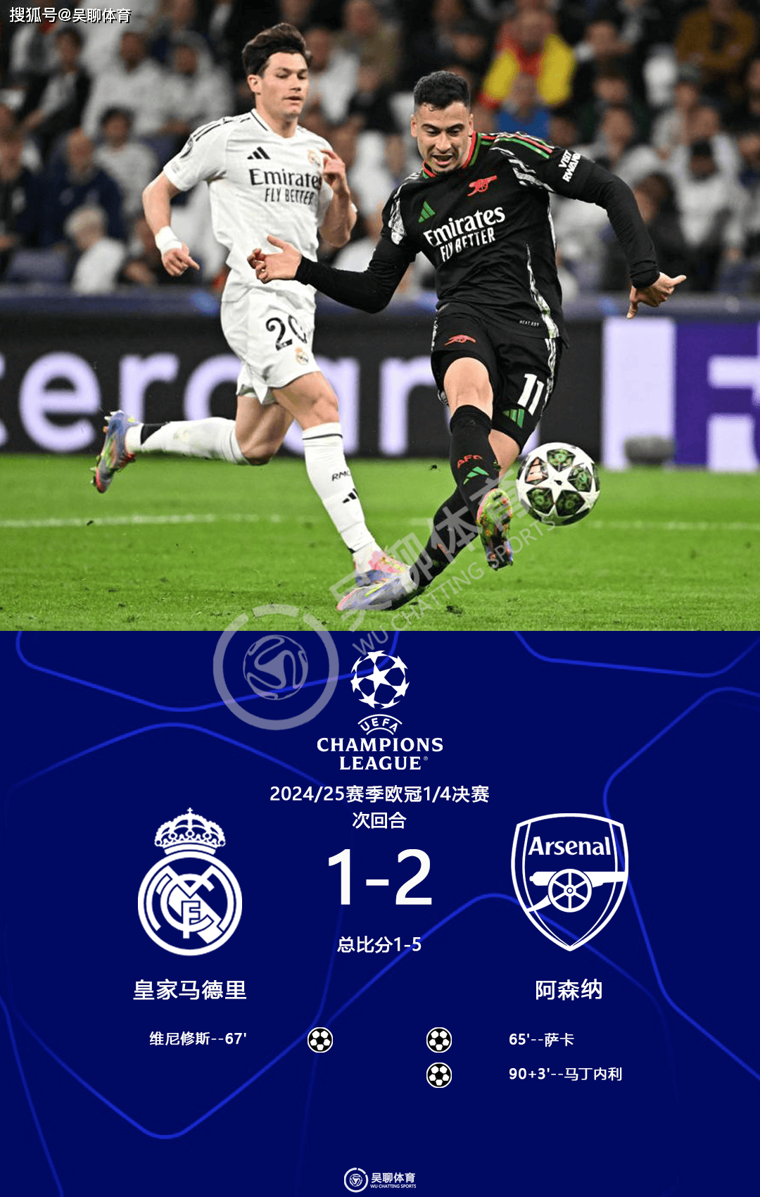 无力回天！皇马遭淘汰，巴黎圣日耳曼晋级半决赛