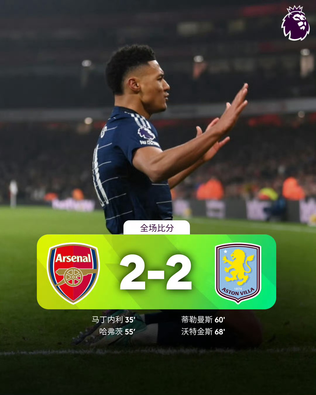 包含利物浦再度上演帽子戏法，阿森纳后防线成筛子！的词条